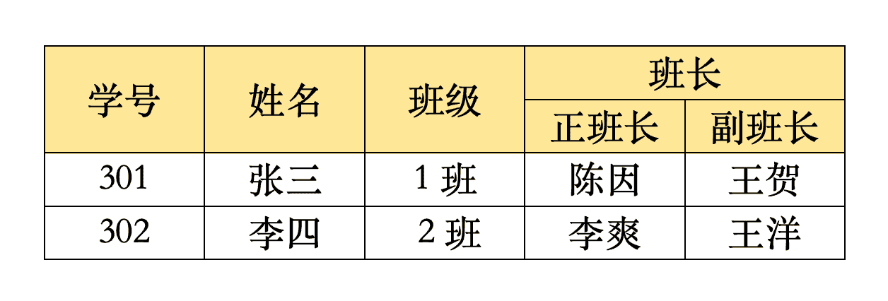 不满足 1NF.png